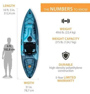 Single Kayak