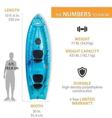 Tandem kayak